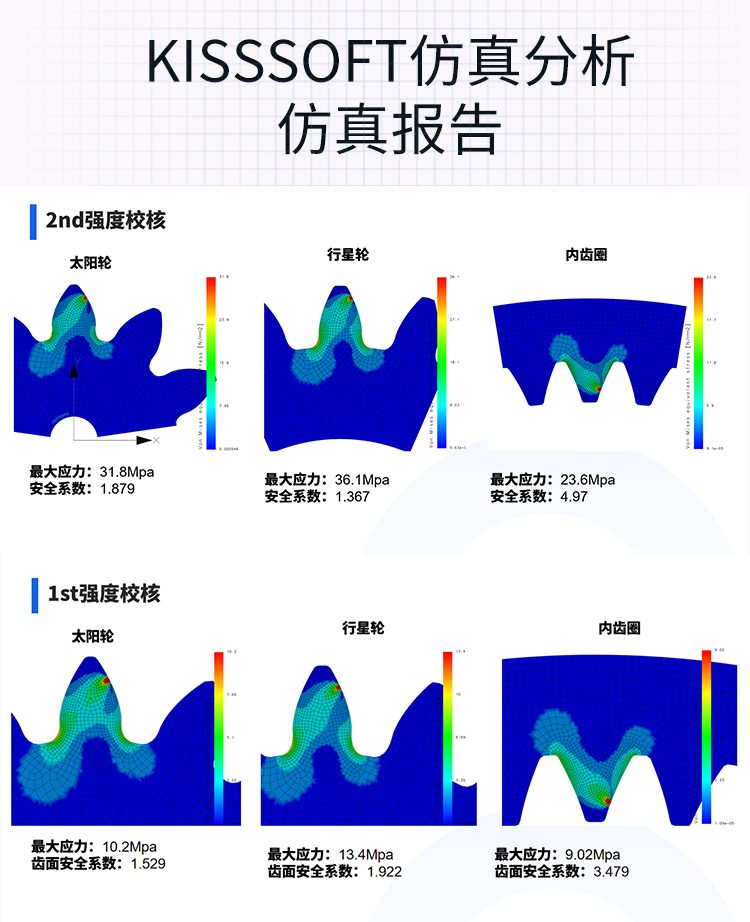 MC200 齿轮箱 / 减速器设计